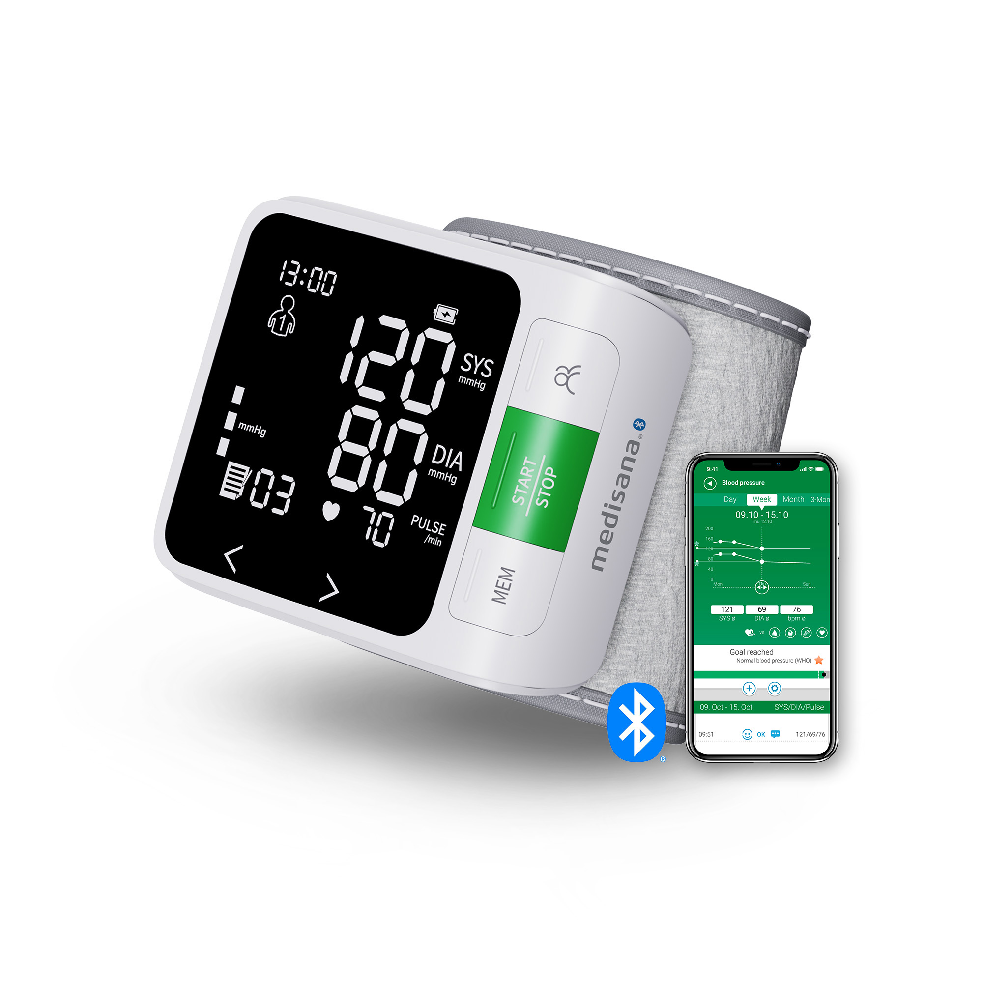 BW 360 connect | Wrist Blood Pressure Monitor