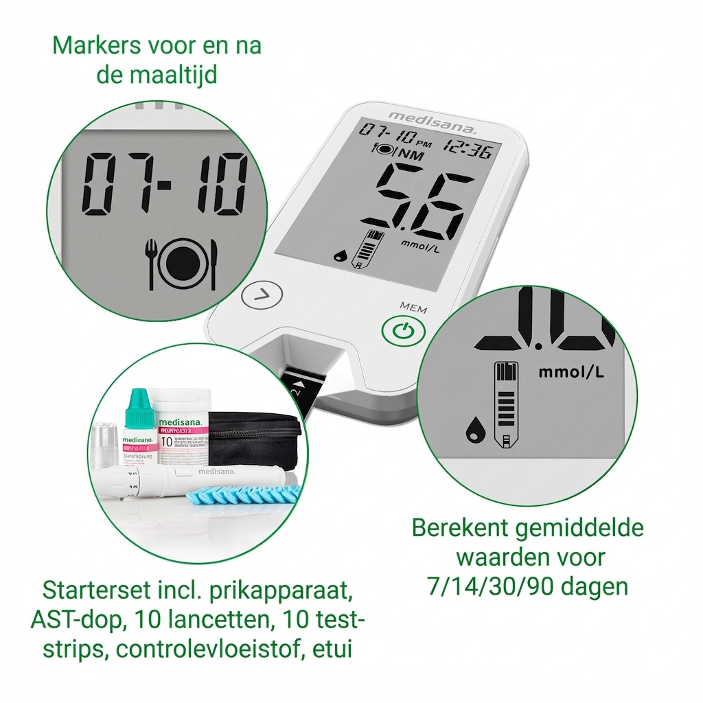 MediTouch 2 mmol/L | bloedsuikermeter