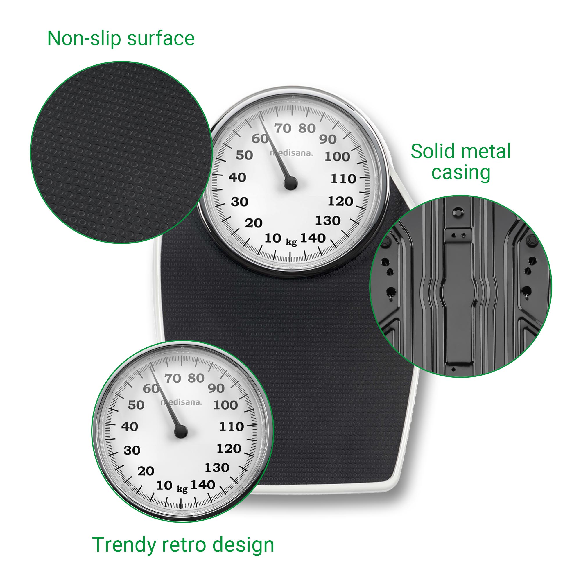 PSD | Personal Scale