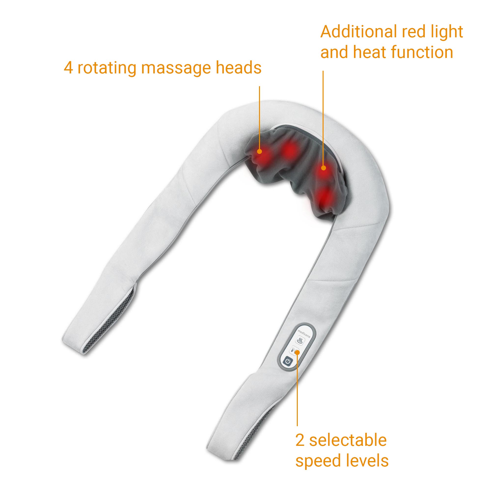 5a8f36f62b0456cb40f67d1784eb7069 NM 860 | Shiatsu neck massager