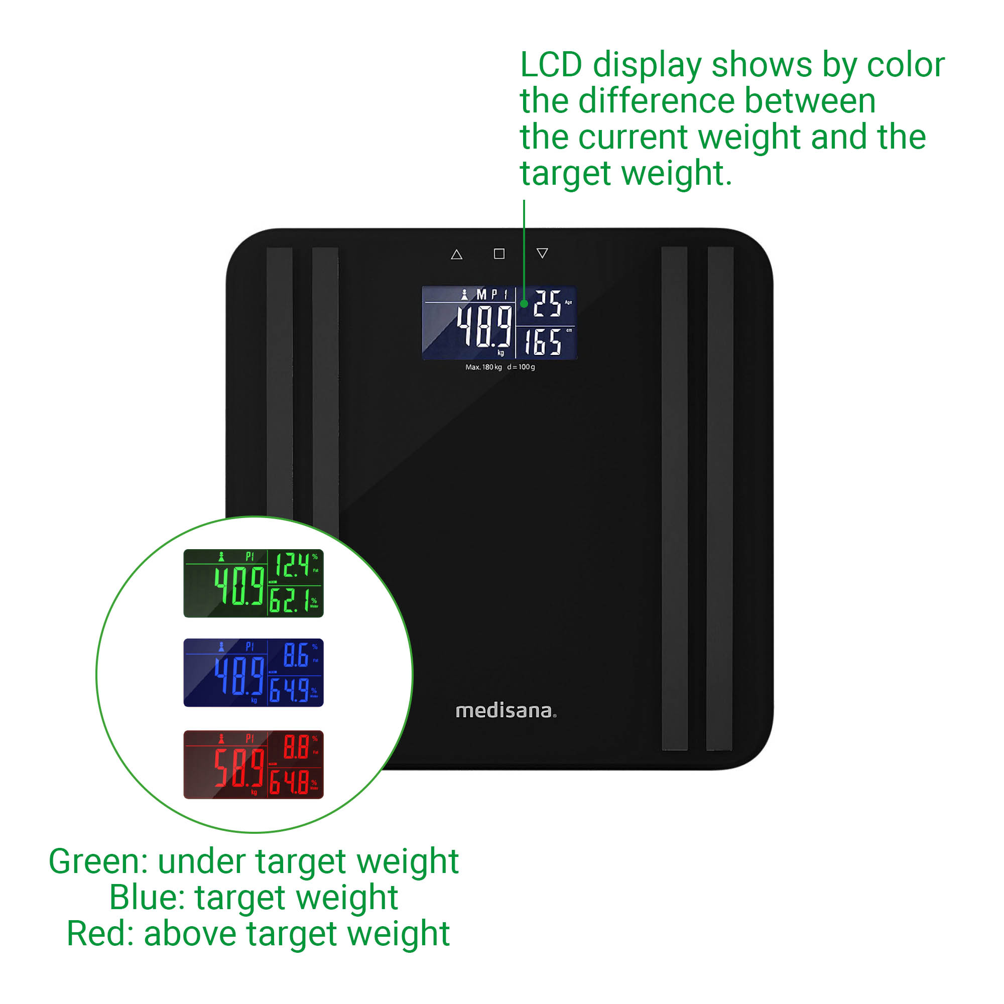 f7a57f3177973a2db4a03e4570d7ac8f BS 465 black | Body Analysis Scale