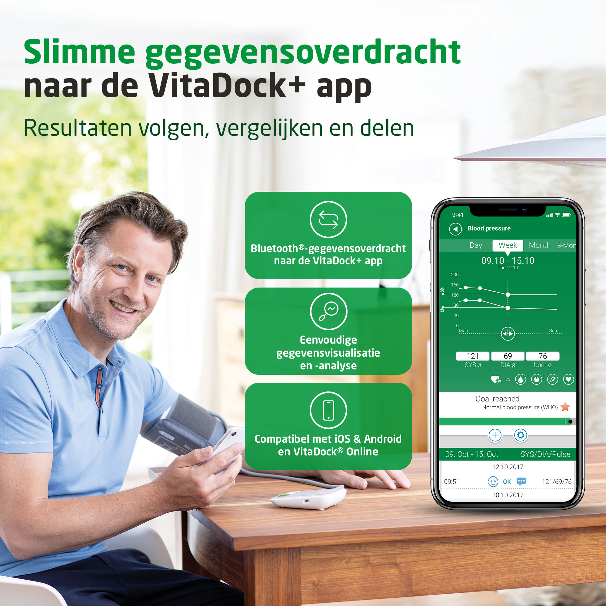 BU 572 connect | Bloeddrukmeter voor de bovenarm