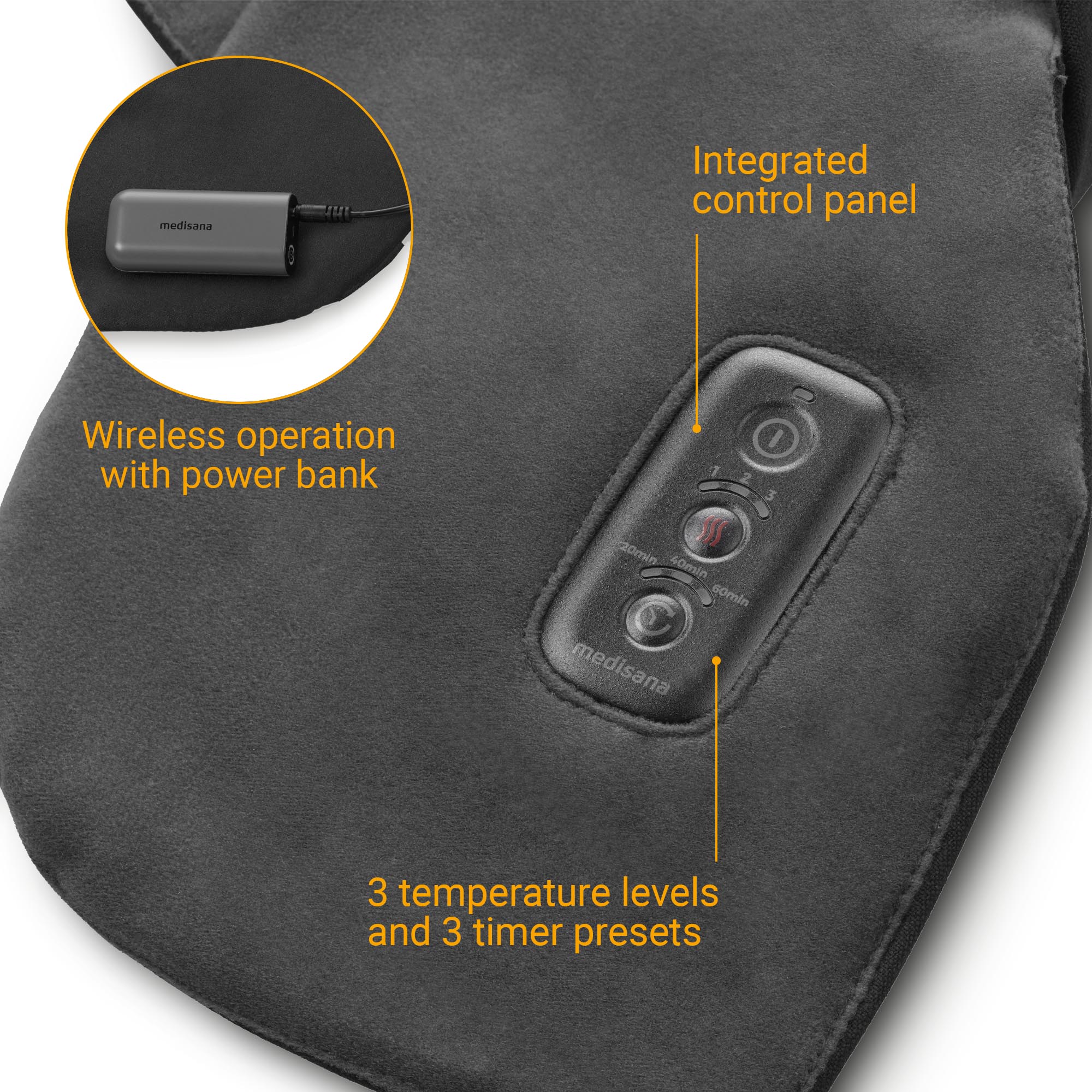 OL 100 | Heated cape short
