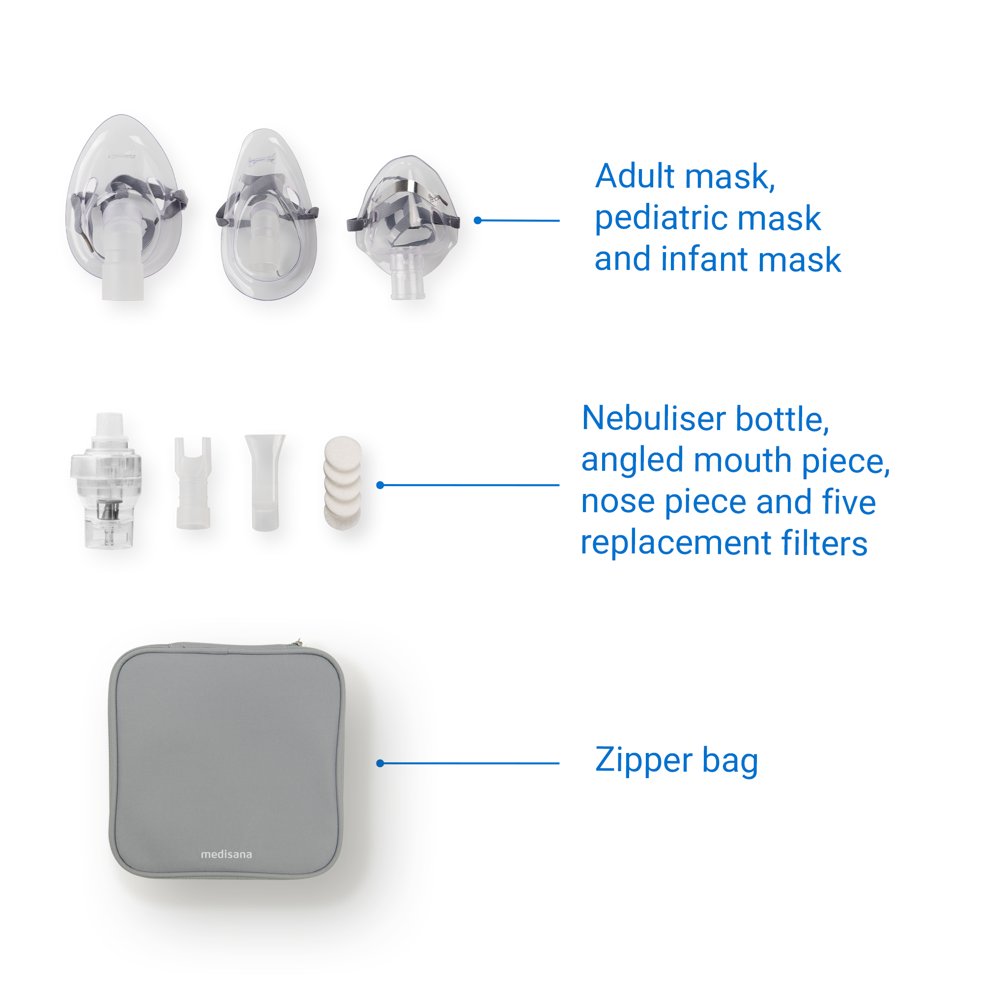 88b934d03d505d4343b1132a4567c098 IN 535 | Inhalator