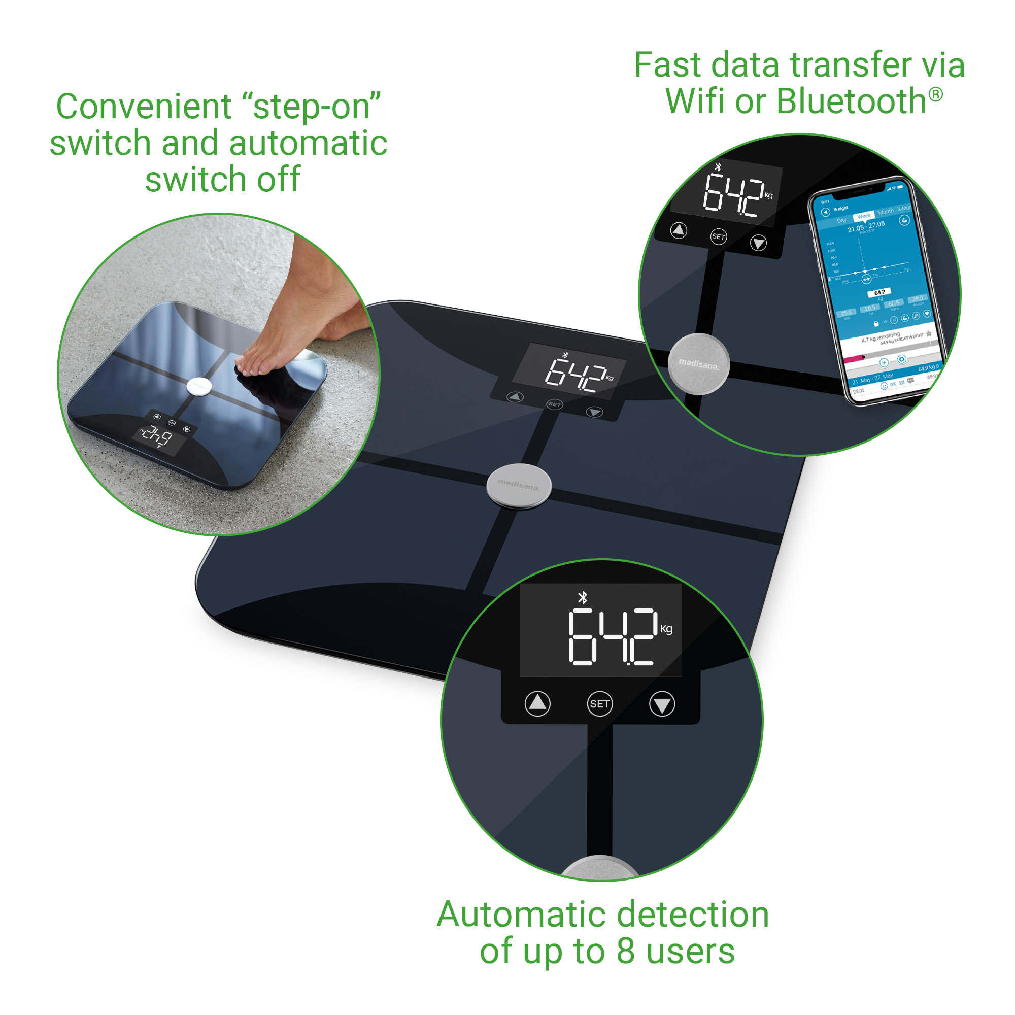 medisana BS 652 Wifi negra báscula de análisis corporal