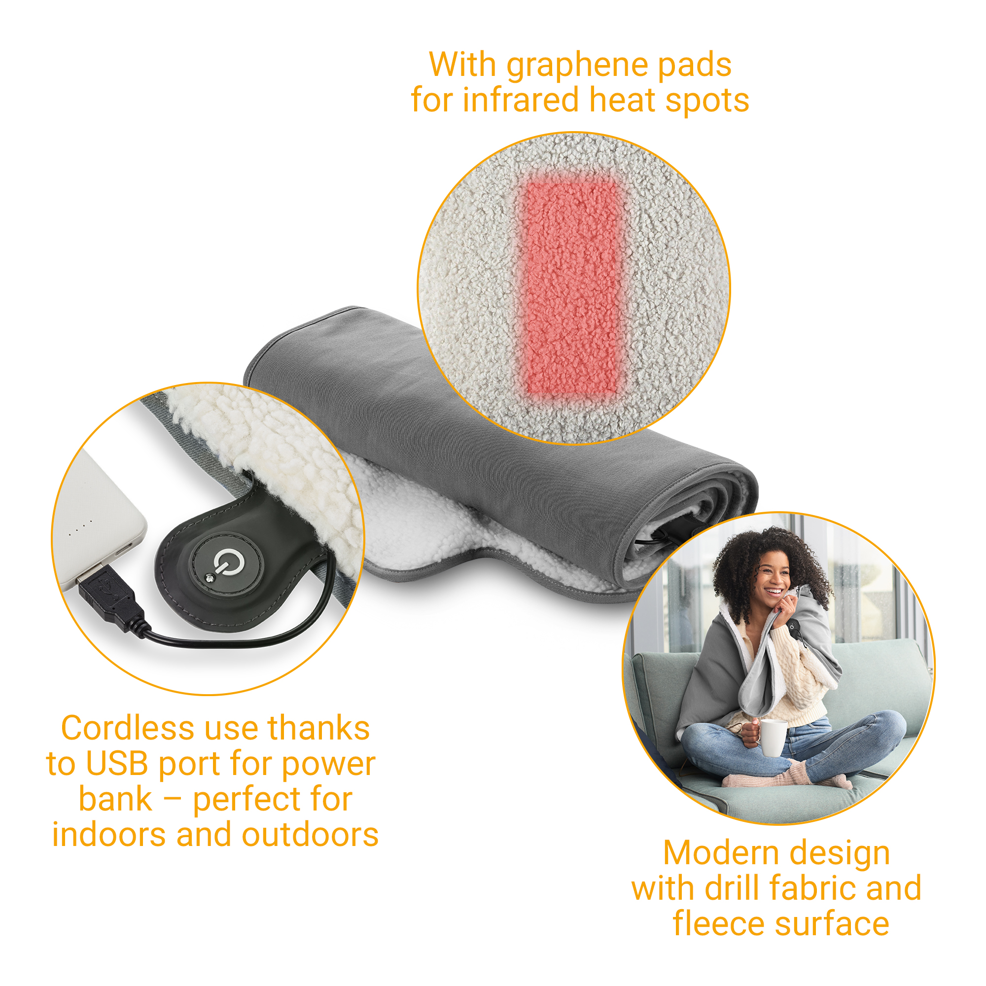 OL 800 | Outdoor Heated Blanket