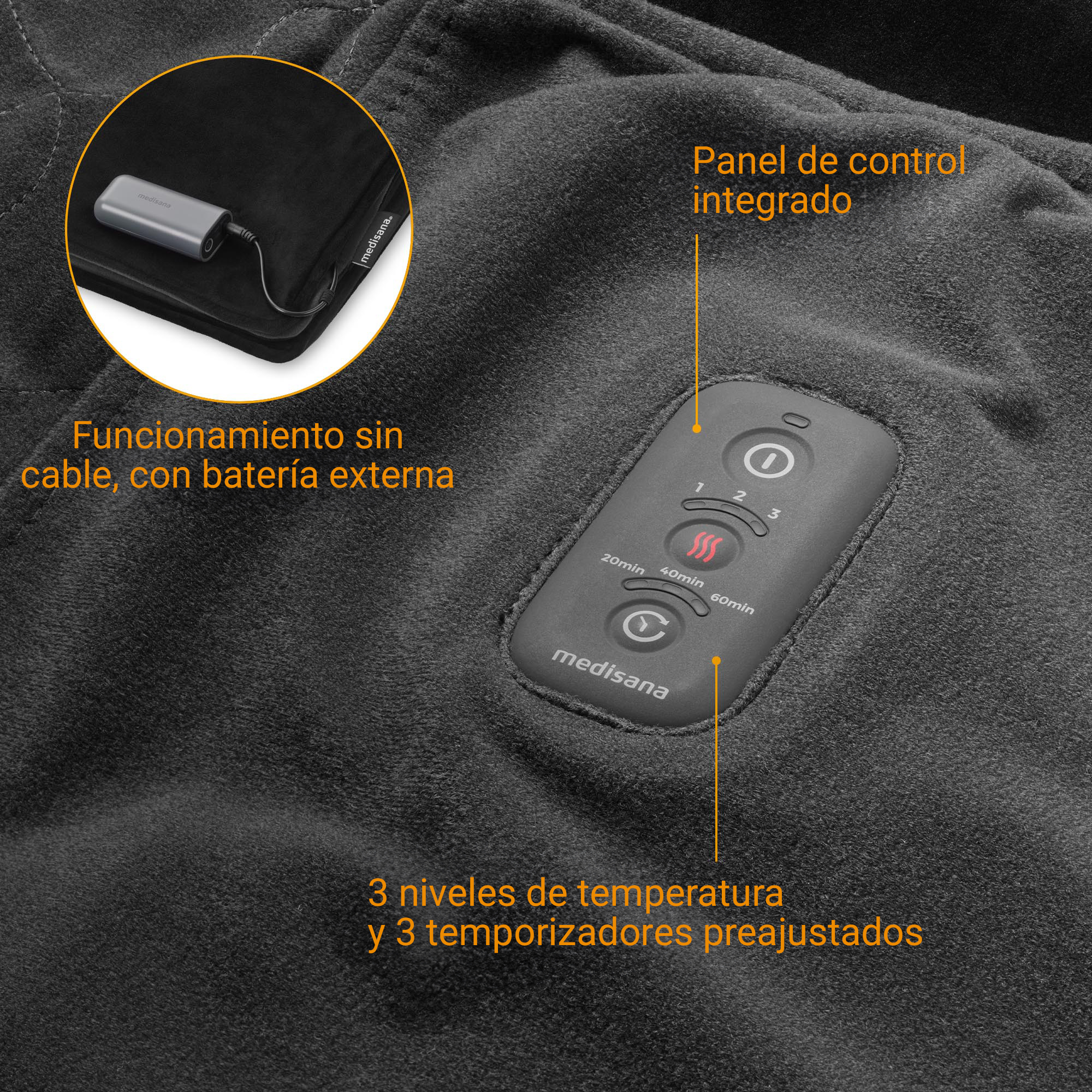 OL 200 | manta térmica