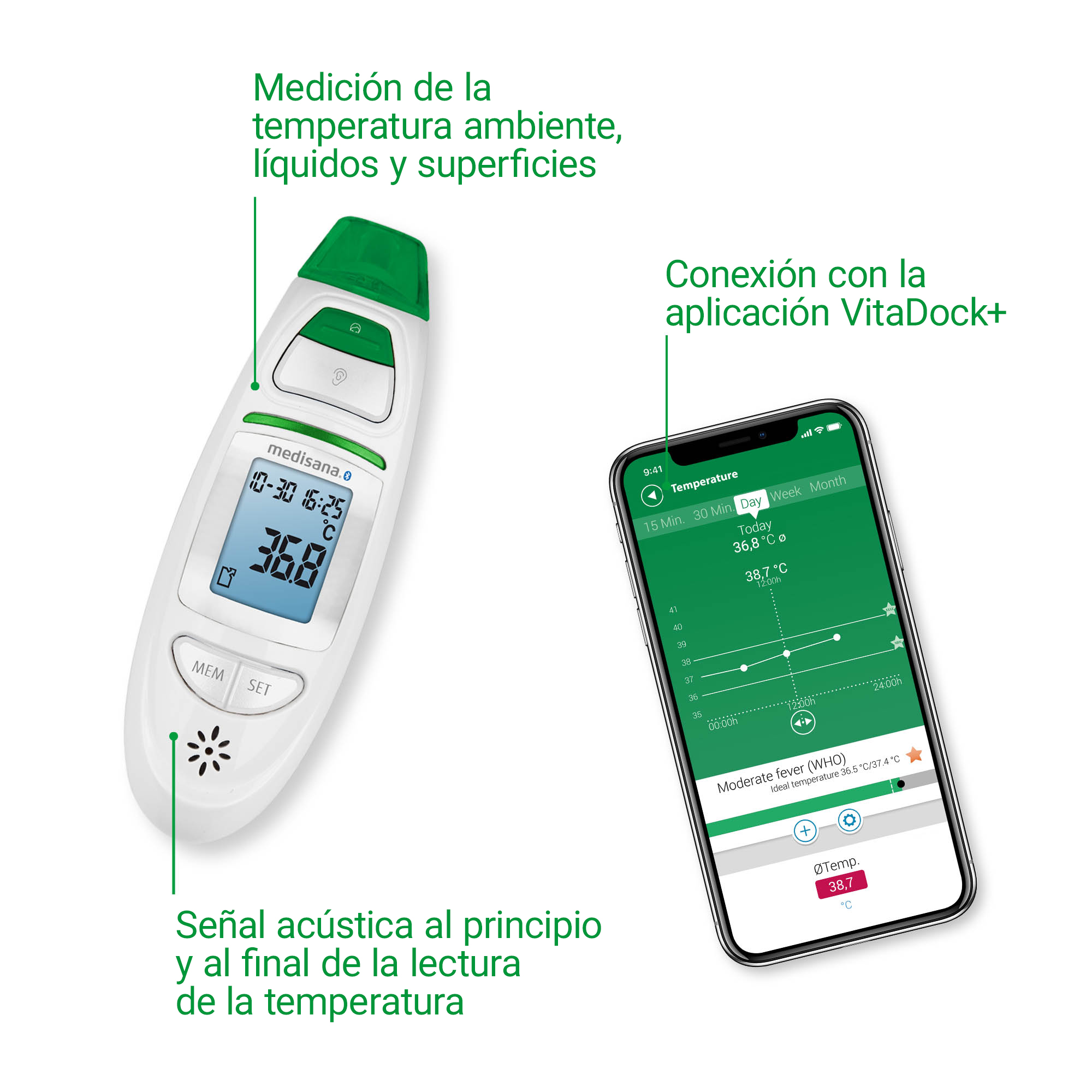 TM 750 connect | Termómetro multifunción