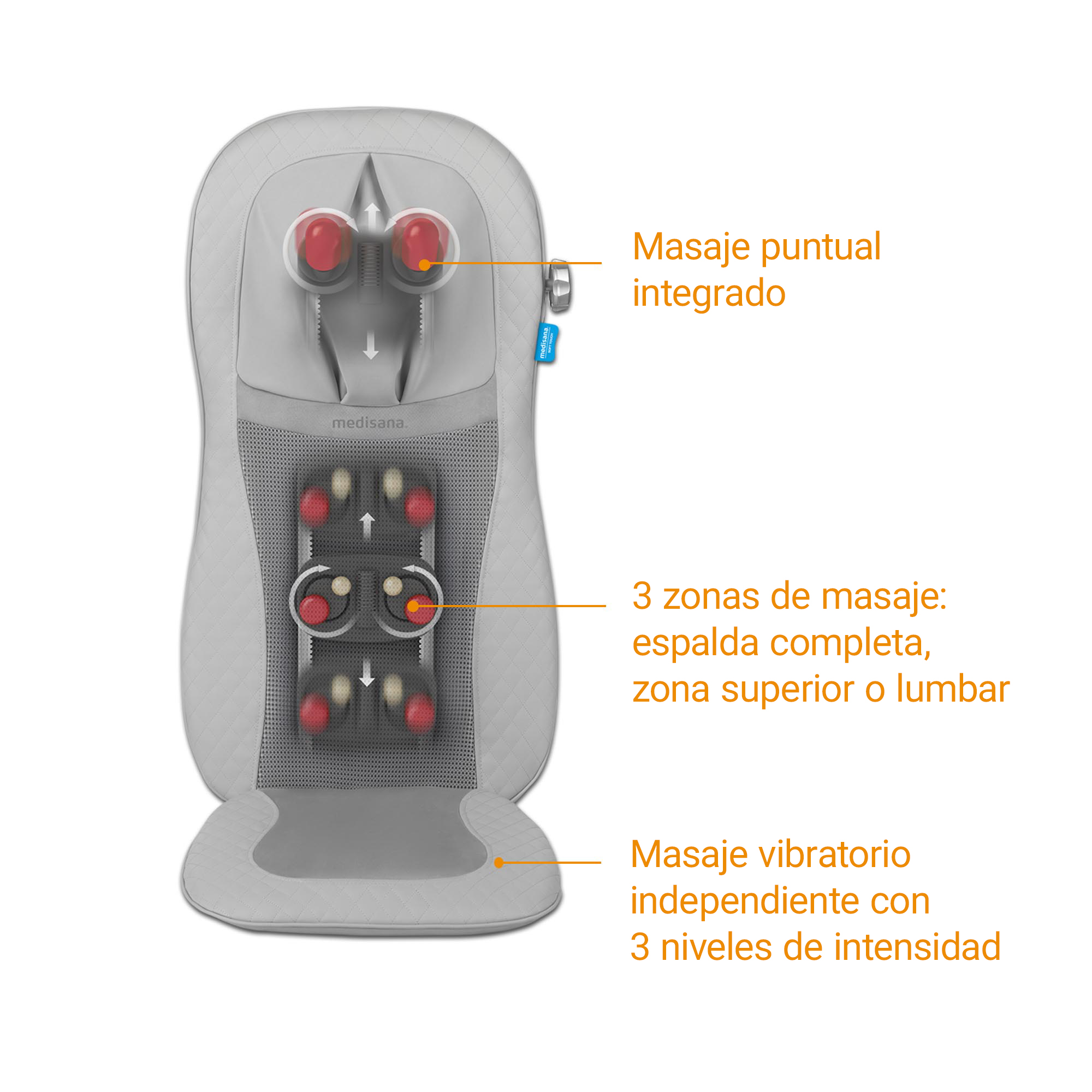 MCG 810 | Almohadilla de masaje Shiatsu con gel para asiento
