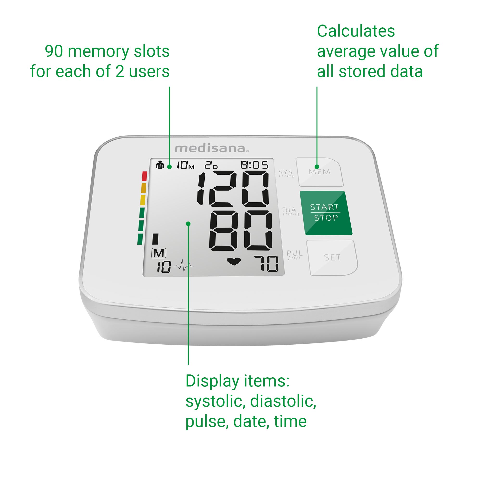 BU 512 | Upper arm blood pressure monitor