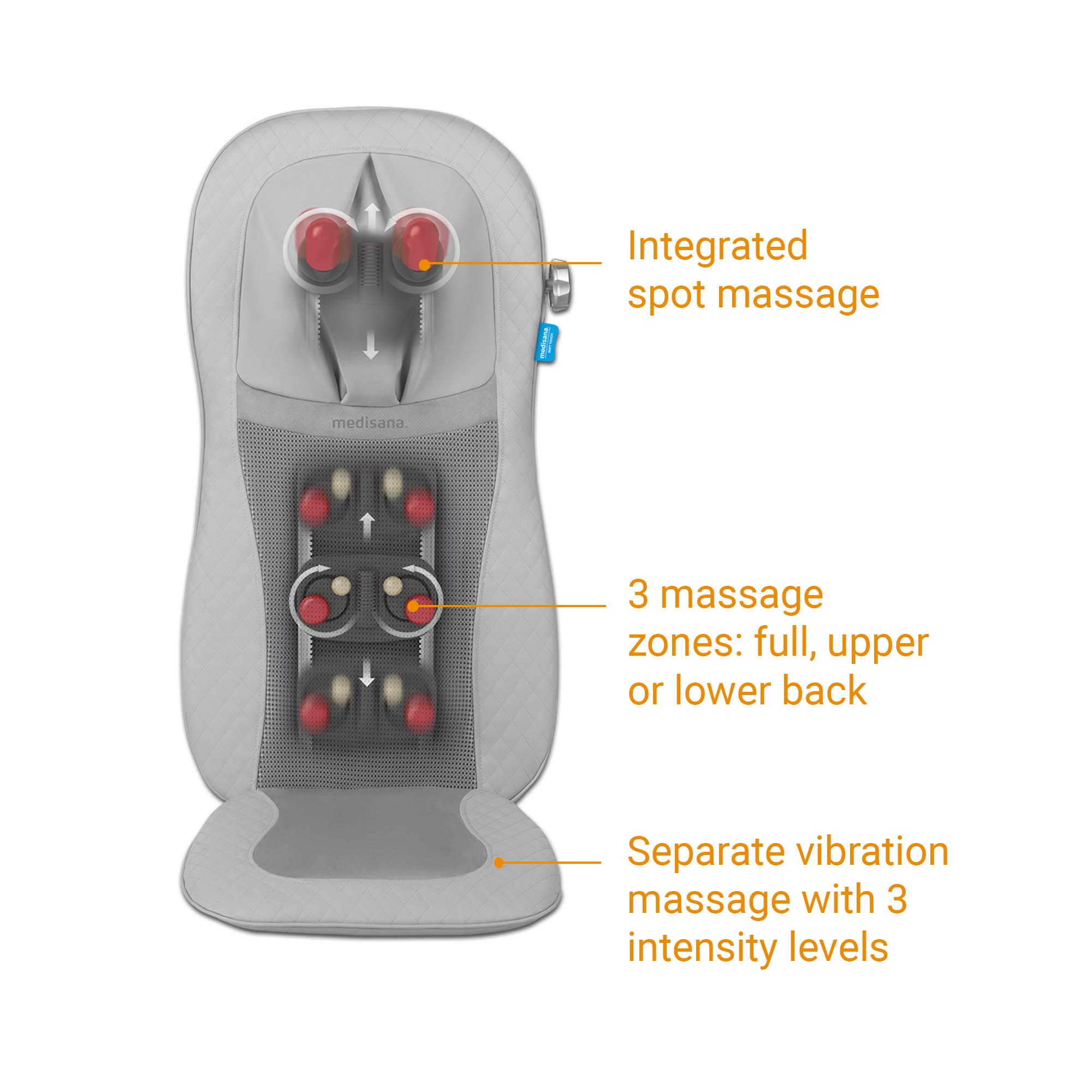 MCG 810 | Gel Shiatsu massage seat cover