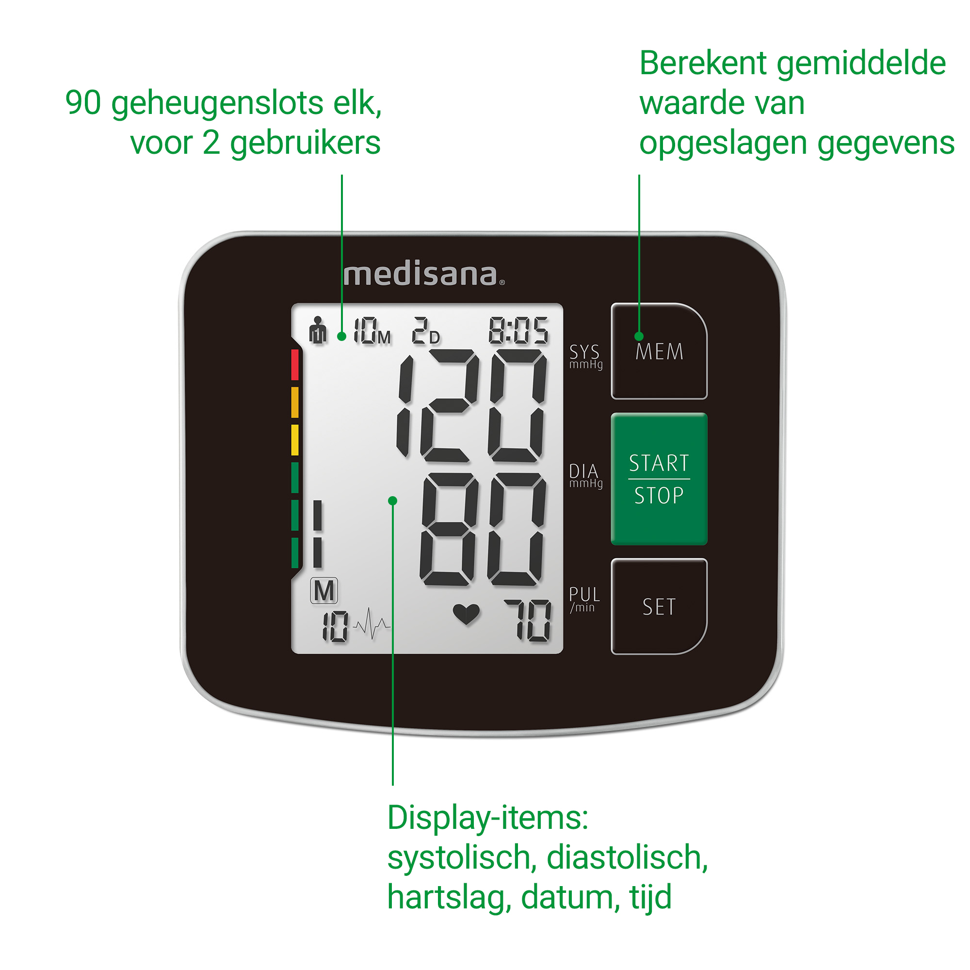 BU 516 | Bovenarm bloeddrukmeter