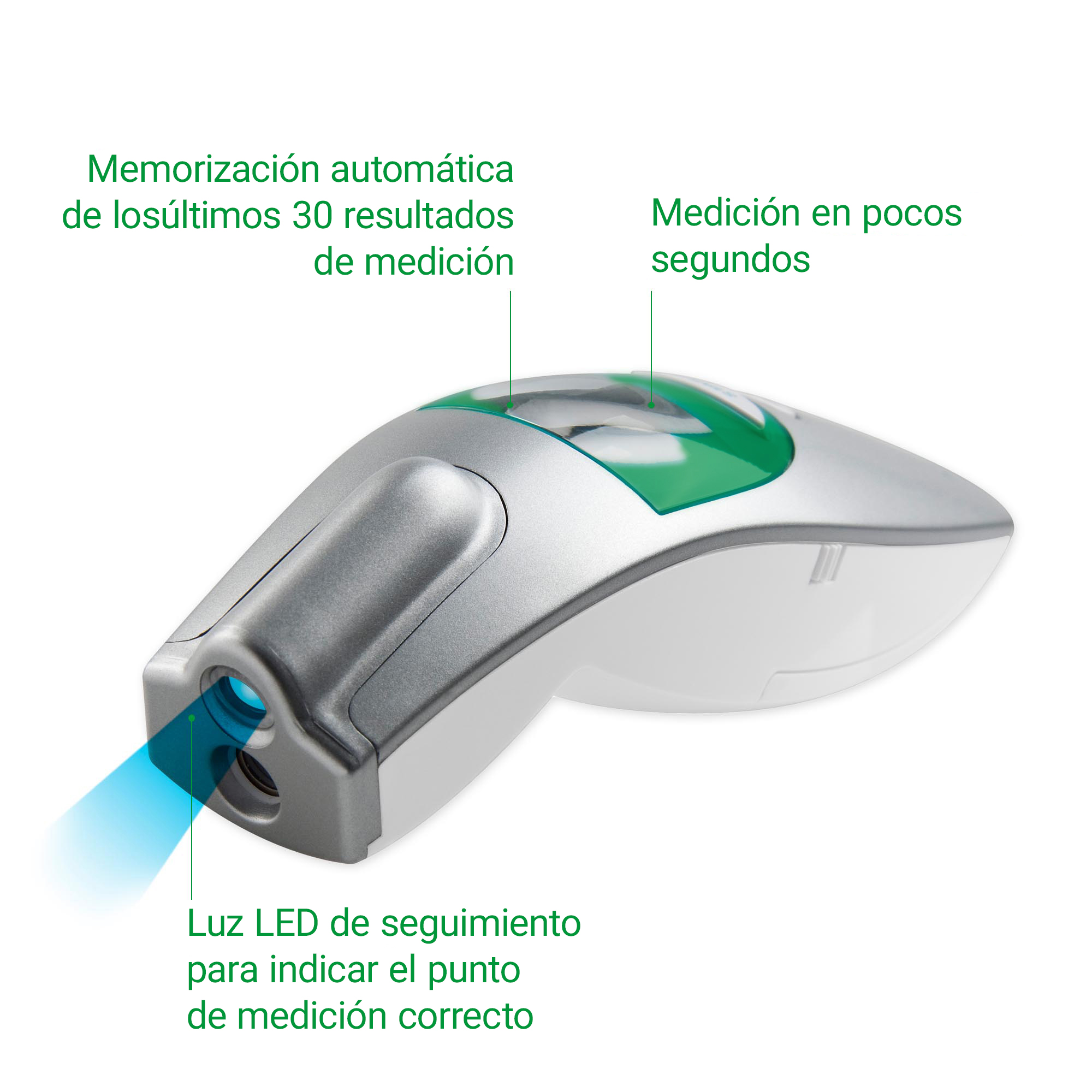 FTN | Termómetro de fiebre por infrarrojos