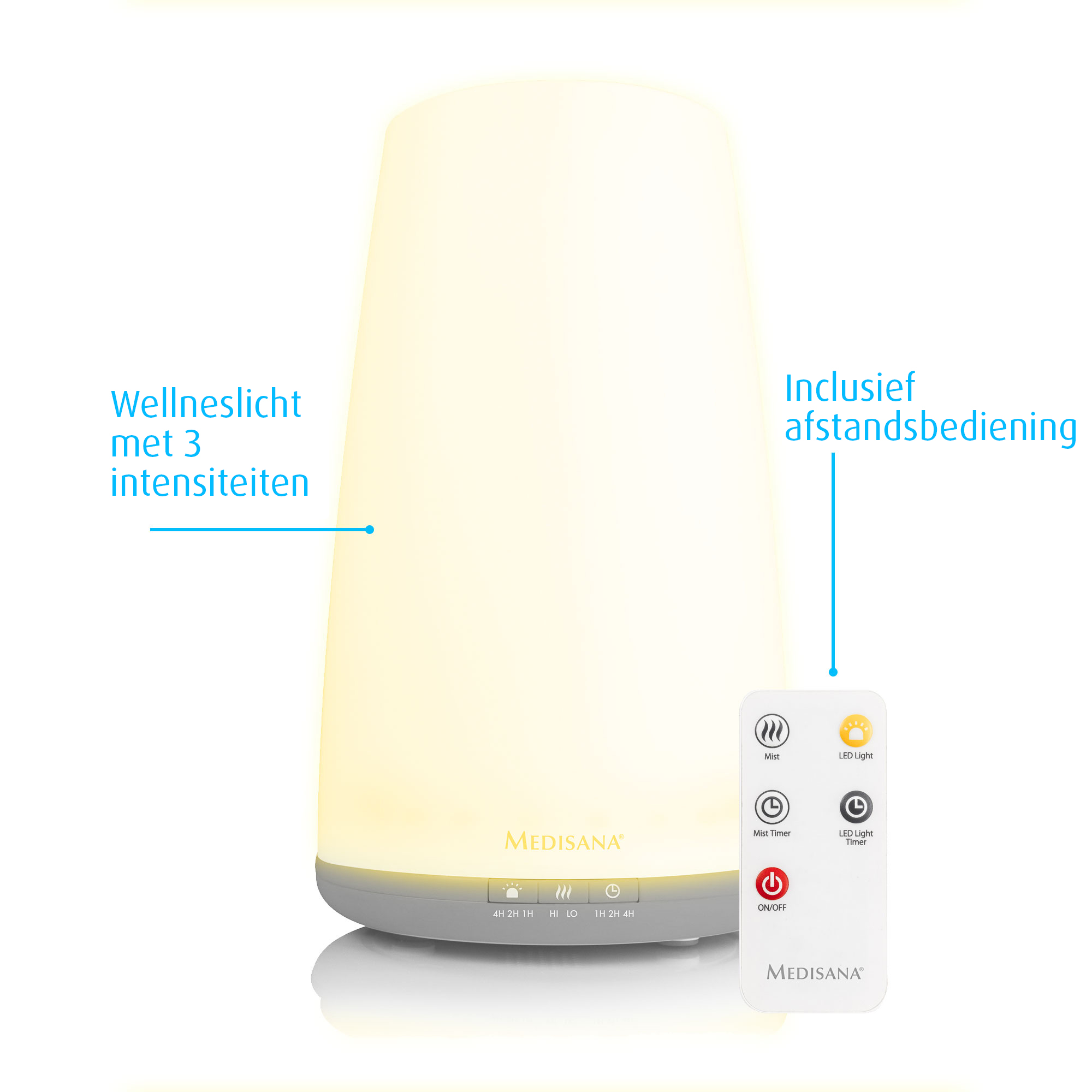 PhasedOut - medisana AH 670 Luftbefeuchter