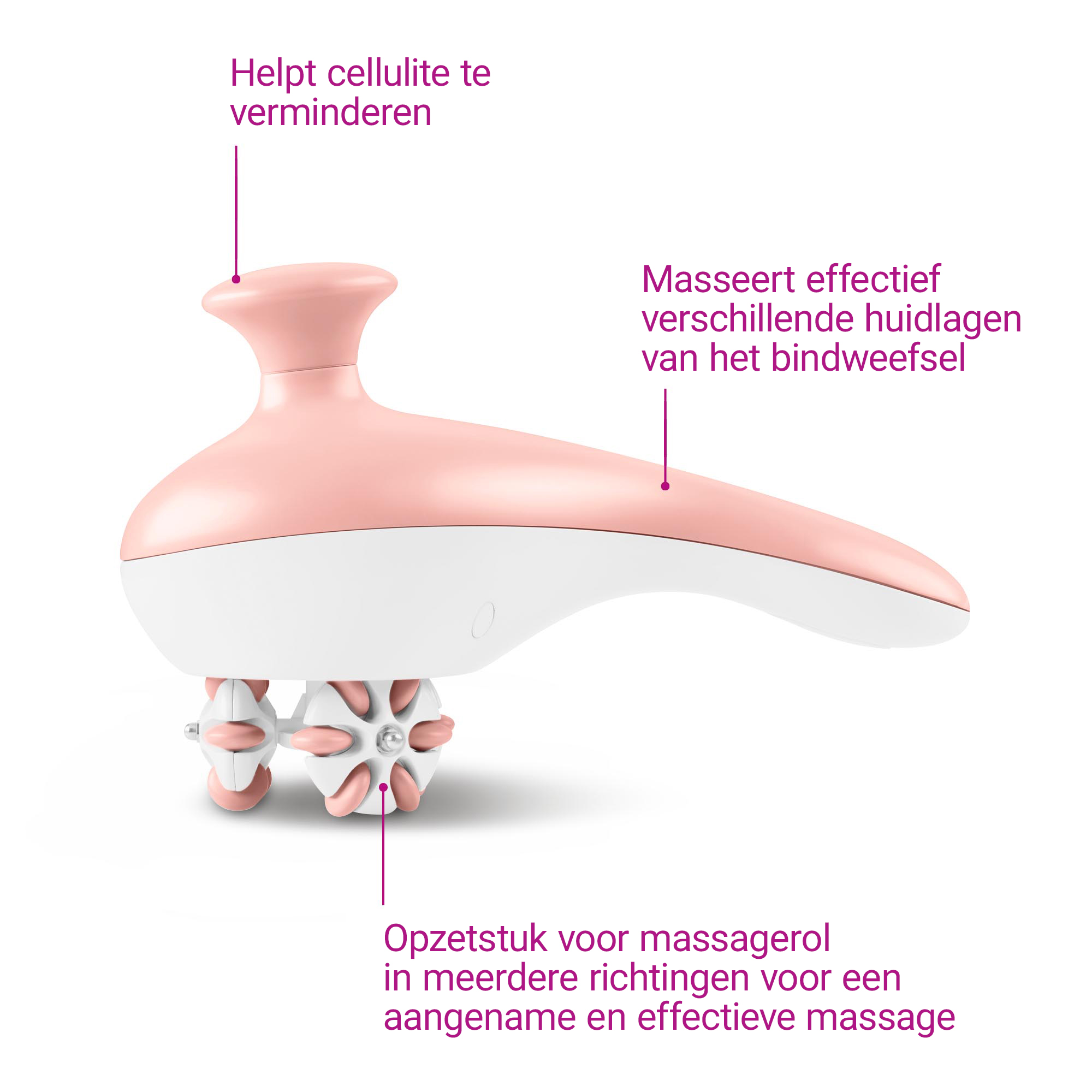 AC 950 | Anti-cellulite-massageapparaat