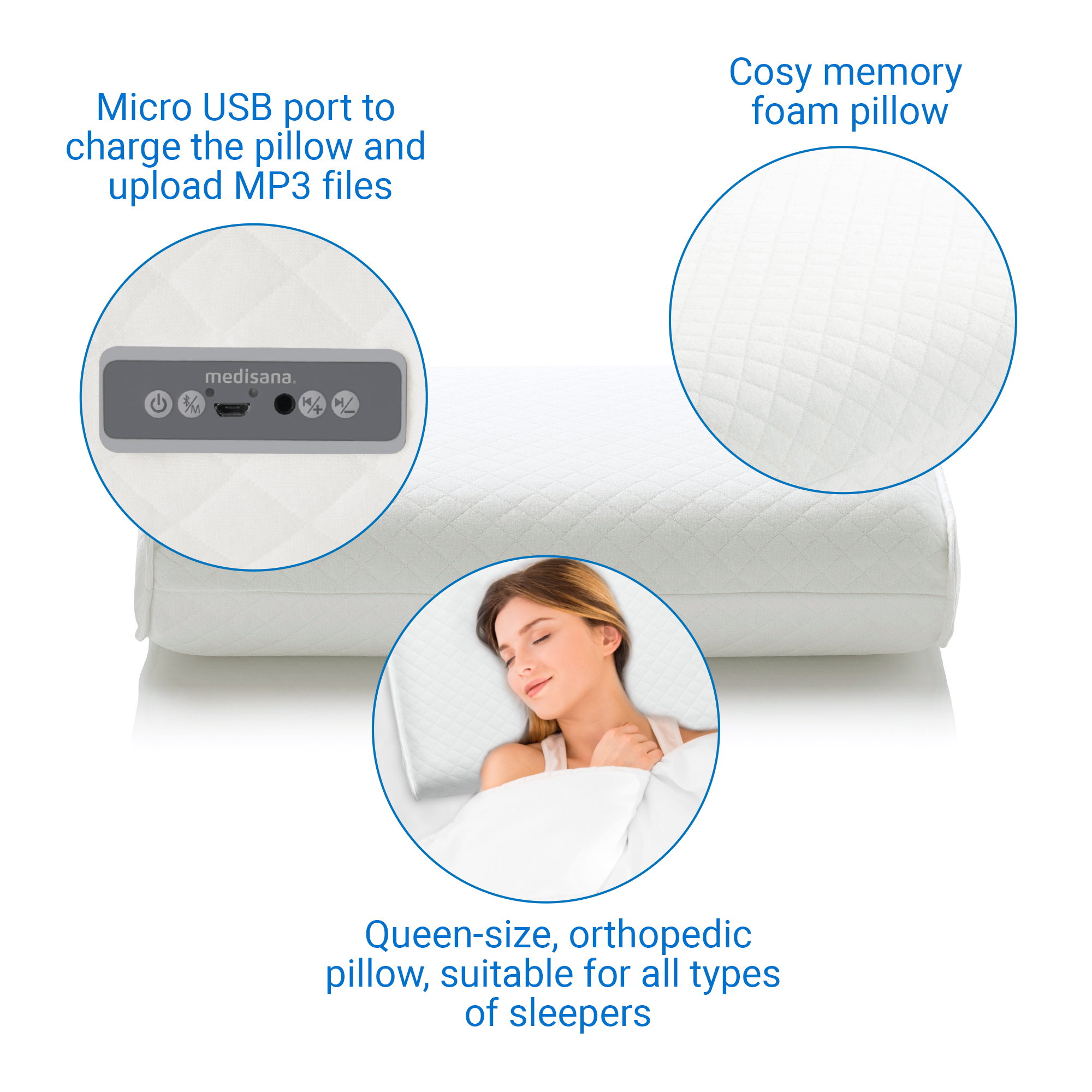 SP 100 | SleepWell Kissen