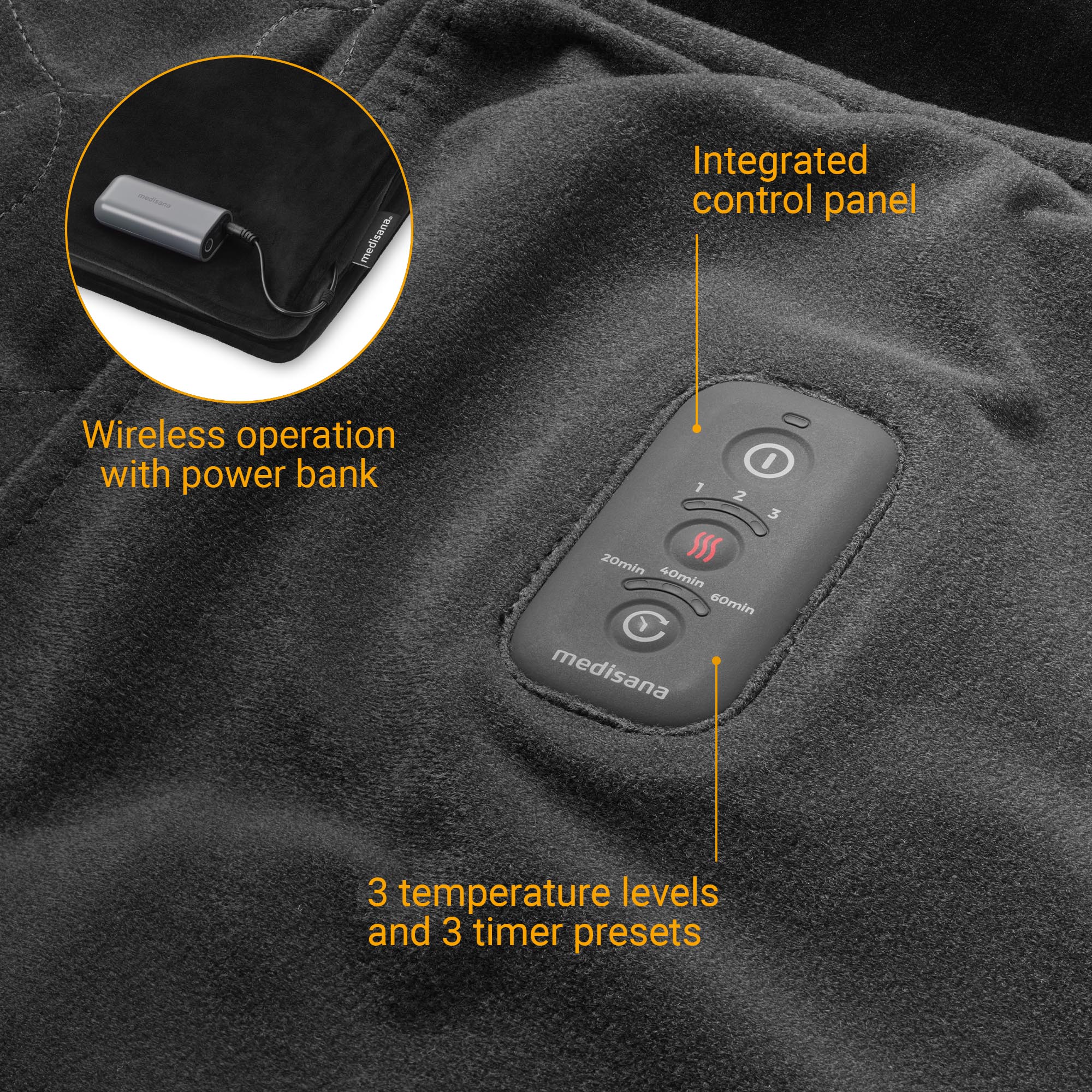 OL 200 | Heating blanket