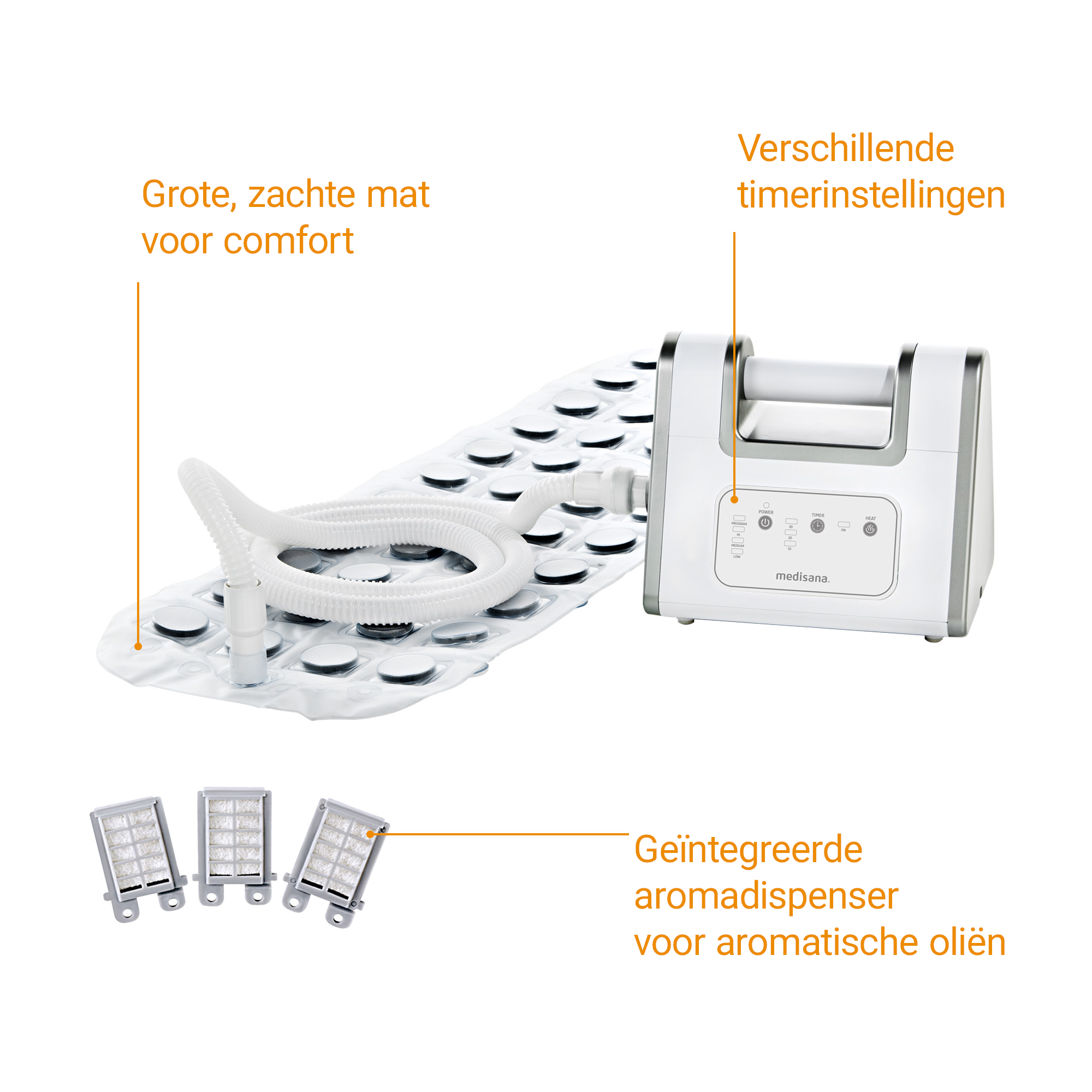 BBS | luchtbubbelbad