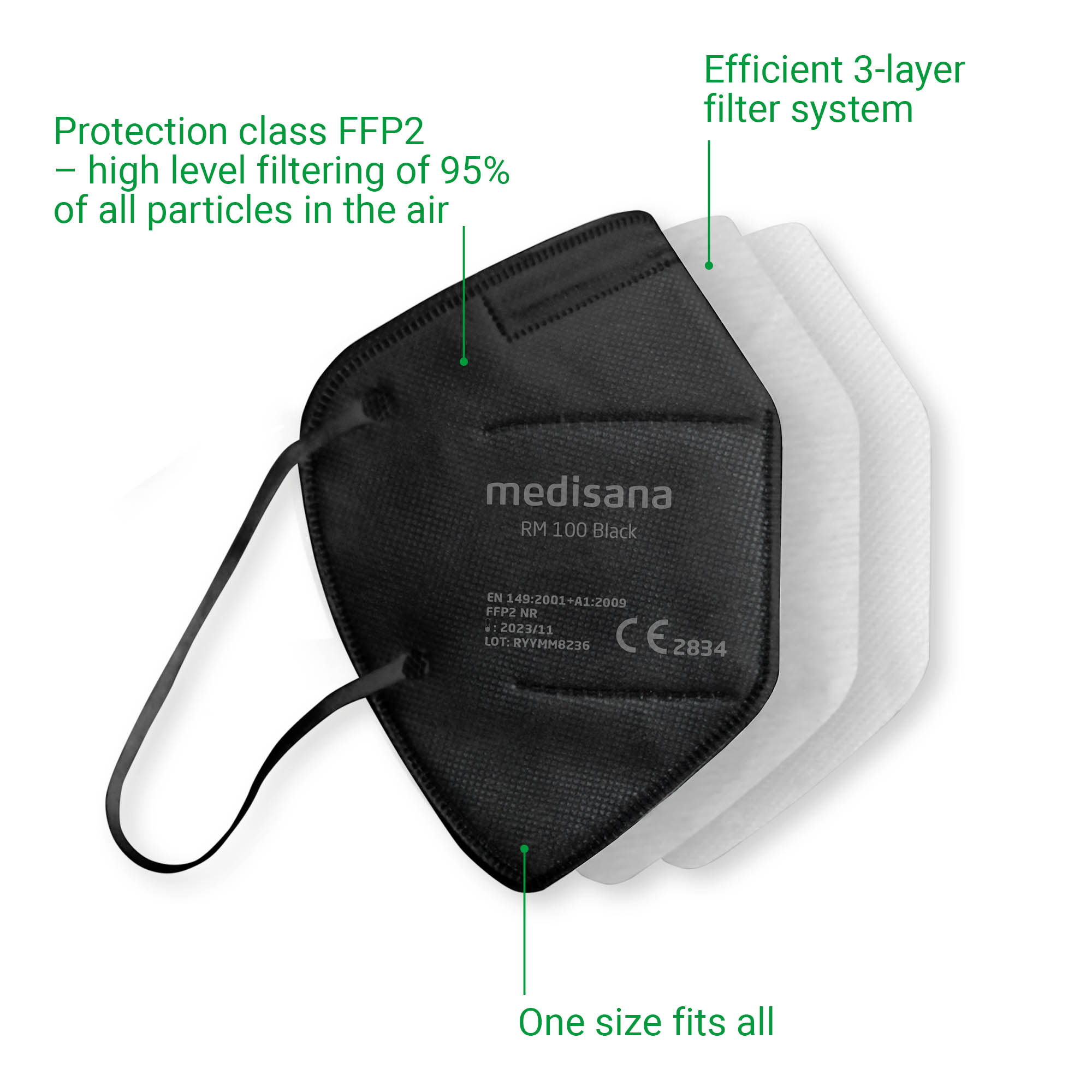 PhasedOut - medisana RM 100 FFP2 Maske - 100 Stück - schwarz