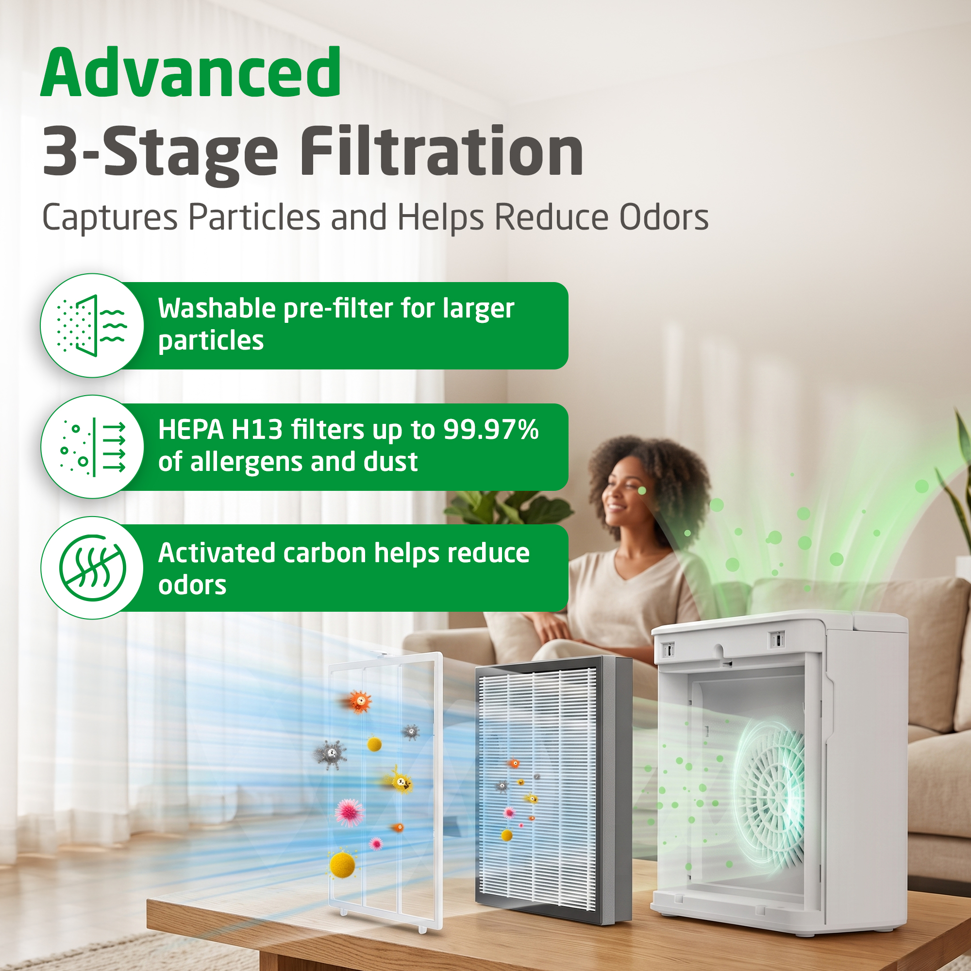 AP 200 | Air Purifier