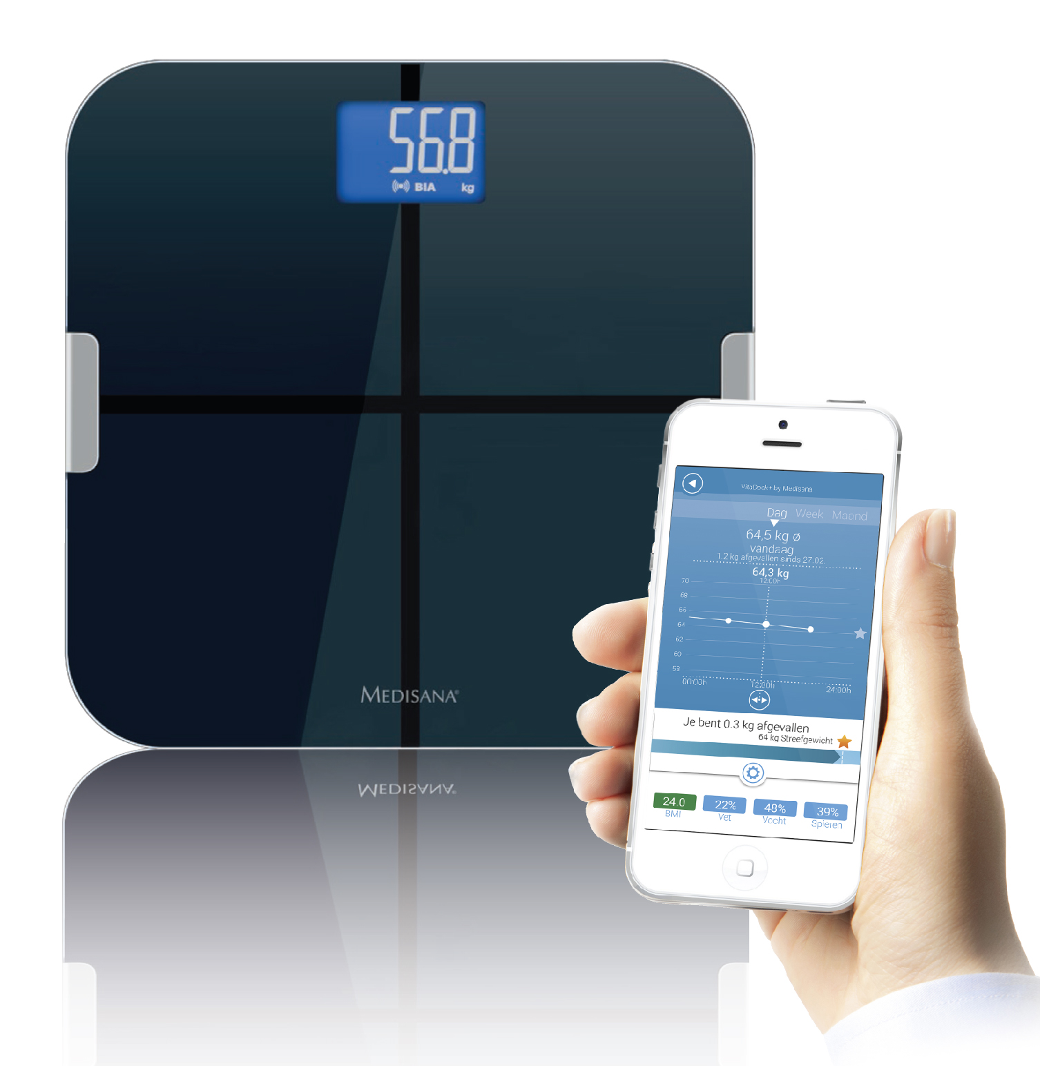 BS 440 connect | Body Analysis Scale