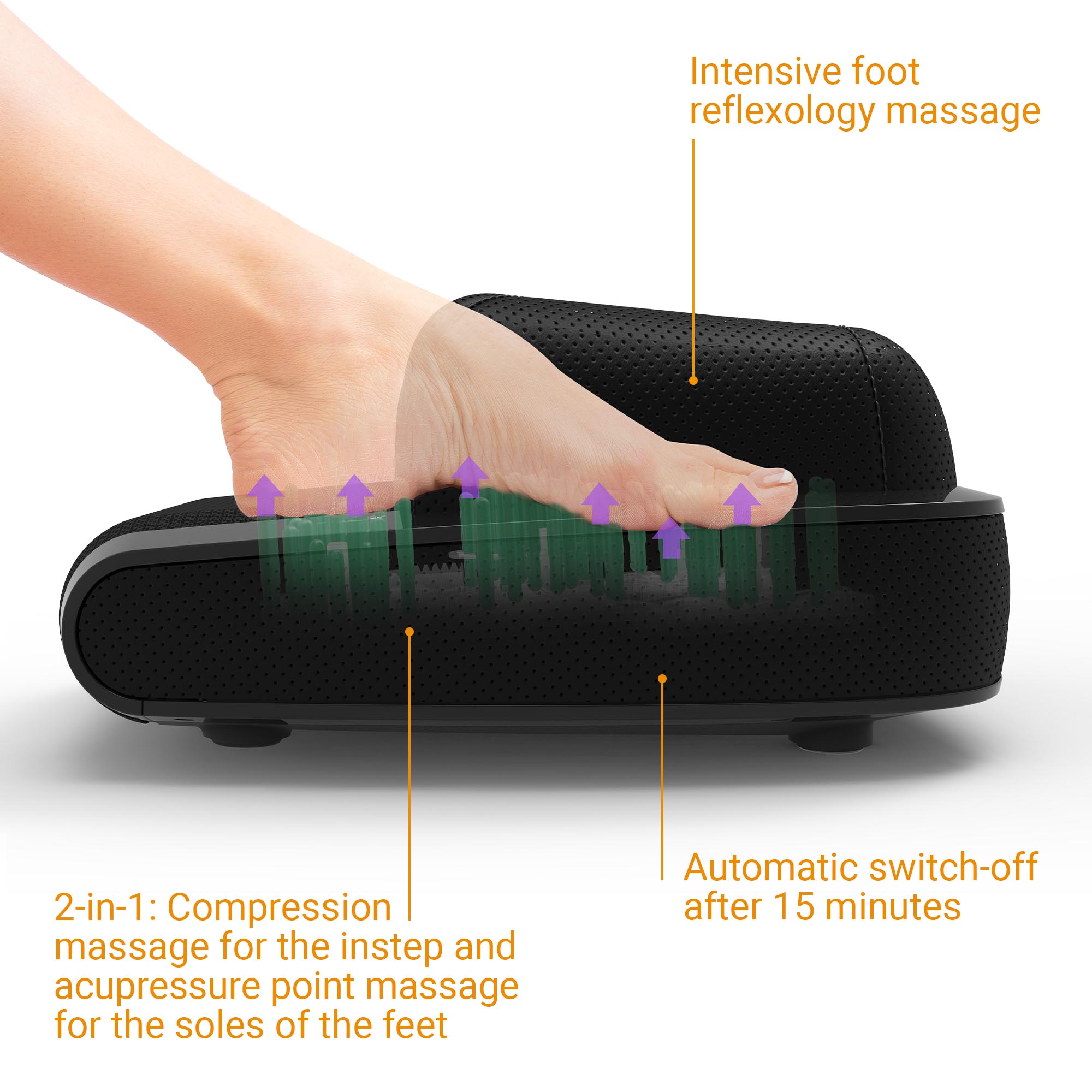 FM 900 | Foot Reflexology Massager