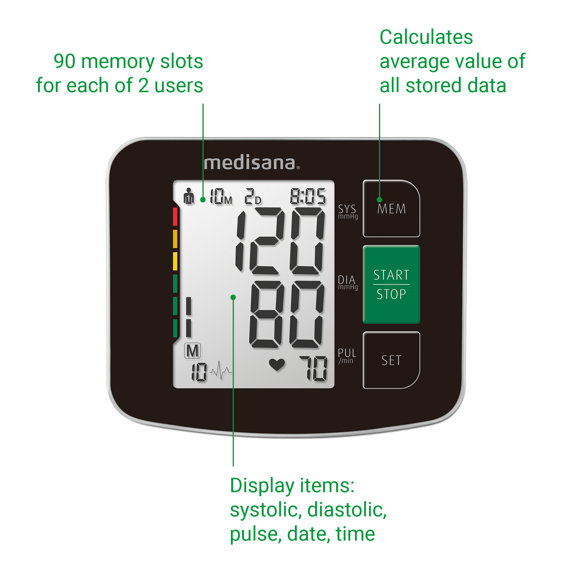BU 516 | Bovenarm Bloeddrukmeter
