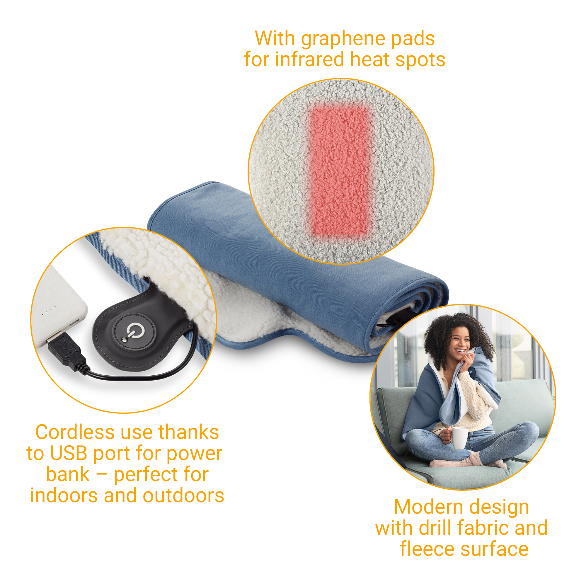 OL 850 | Outdoor Heated Blanket